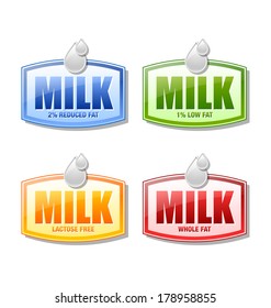 Four glossy milk labels that depict different types of milk