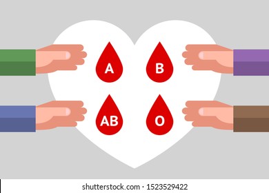 Cuatro manos son reachIng para gotas rojas con letras dentro como símbolos de los tipos de sangre, sobre fondo gris con símbolo de corazón blanco. Concepto de tipo de sangre y donación de sangre. La donación está salvando vidas