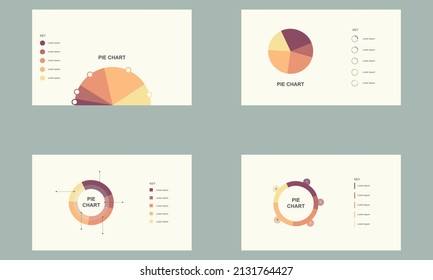 Four infographic themes with pie charts consisting of five sections along with descriptions for each color in each section of the chart.