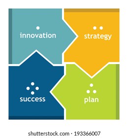 Four key of strategy - abstract business illustration 