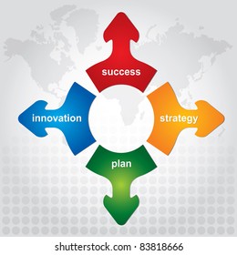 Four key of strategy - abstract business illustration