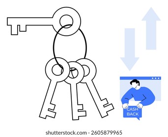 Four keys on a ring with a person holding a cash back sign and upward arrows signify finance and security. Ideal for concepts of finance, security, savings, rewards and investment. Simple vector