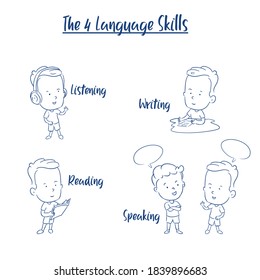 the four language skill English learning vector illustration