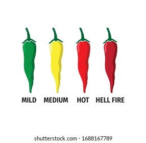 four level chilli pepper hotness vector graphic design illustration template