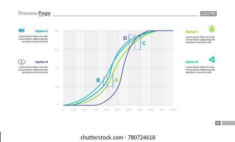 Four Line Charts Analytics Slide Template
