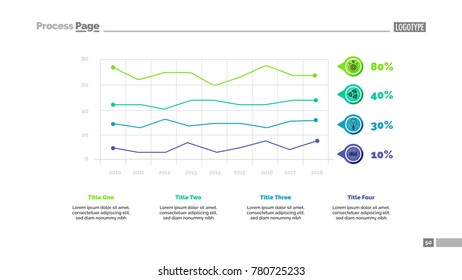 Four Line Charts Slide Template