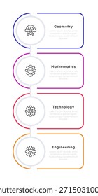 Quatro disciplinas principais no infográfico de caule 4 passos. Cálculo matemático, inteligência artificial. Resolução de problemas. Processo de diagrama de ícones de linha fina editáveis