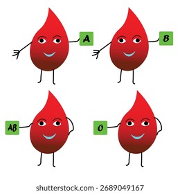 Os quatro principais tipos de sangue humano