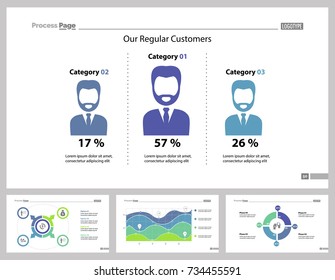 Four Marketing Slide Templates Set