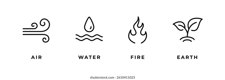 Four minimalist icons representing the elements: air, water, fire, and earth. Each icon is simple and stylized, conveying the essence of each element.
