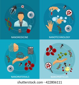 Four nanotechnology icon set with descriptions of nanomedicine nanotechnology nanomaterials and nanoparticles vector illustration