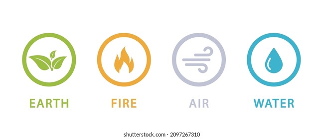 Four natural elements icons