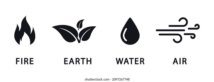 Four natural elements icons