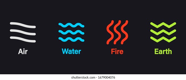 Four Natural Elements icons - Earth, Water, Air and Fire. Abstract concept for nature energy, synergy, tourism, travel, business.