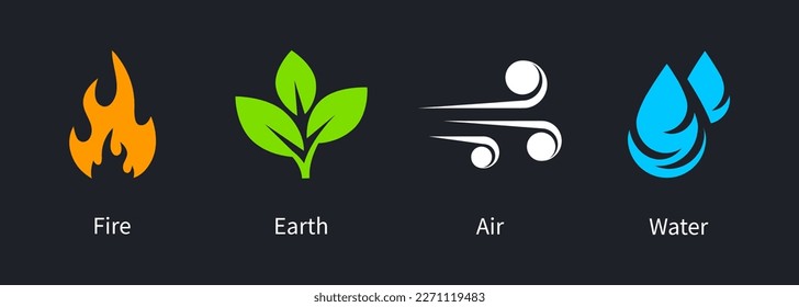 Vier Naturelemente Icon Set. Luft, Erde, Wasser, Feuerzeichen. Symbole natürlicher Elemente. Vektorgrafik.