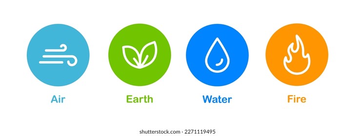 Juego de iconos de cuatro elementos de naturaleza. Aire, tierra, agua, símbolos de fuego. Iconos de elementos naturales. Ilustración vectorial.