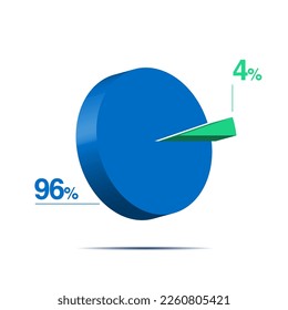 four ninety six 96 4 3d Isometric pie chart diagram for business presentation. Vector infographics illustration eps. svg