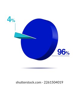 four ninety six 96 4 3d Isometric pie chart diagram for business presentation. Vector infographics illustration eps. svg