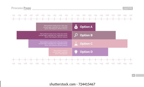 Four Options Bar Chart Slide Template
