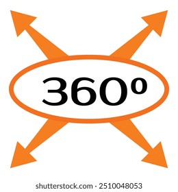 Vier orangefarbene Pfeile, die in alle Richtungen um die Zahl 360 zeigen und eine volle Kreisrotation darstellen