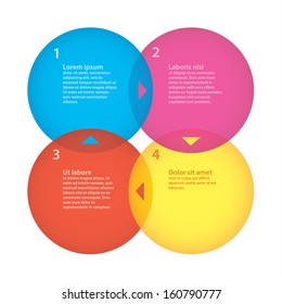 Four overlapping bubbles. Clean and clear vector template with little arrow. Four choices, steps or variations. 