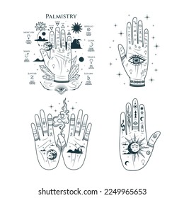 Four palms with chiromantic lines and esoteric elements.  Hand drawn symbol  of prediction, fortune telling. Magic mystic vector illustration isolated on white background.