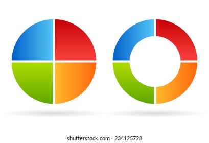 Four part cycle diagram