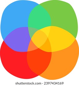 Four Part Venn Diagram Made of Imperfect Circles