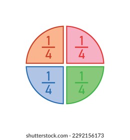 Four parts of circle. Pie chart with four same size sectors. Vector illustration isolated on white background.