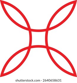 Four Paths Unite in Harmonious Symmetric Connection