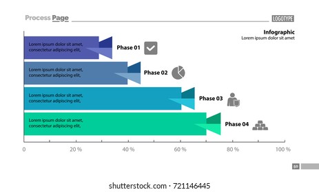 Four phase process bar graph design