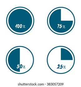 Диаграмма 50 25 25. Диаграмма 75 на 25. Круг 75 процентов. 75 Из 100. Диаграмма 75 на 25 PNG.