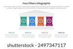 Four pillars framework with ancient classic construction infographic with 4 point stage template with strong pillar building on center for slide presentation vector