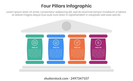 Four pillars framework with ancient classic construction infographic with 4 point stage template with big column for description for slide presentation vector