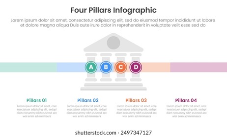 Four pillars framework with ancient classic construction infographic with 4 point stage template with small building center and circle point for slide presentation vector