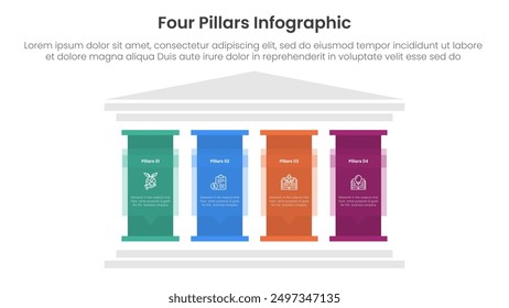 Four pillars framework with ancient classic construction infographic with 4 point stage template with big pillar with text description for slide presentation vector