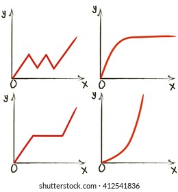  Four plotted functions. vector illustration for different design