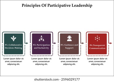 Four principles of participative leadership. Infographic template with icons and description placeholder