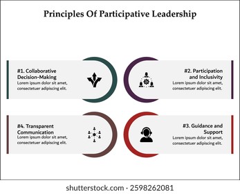 Four principles of participative leadership. Infographic template with icons and description placeholder