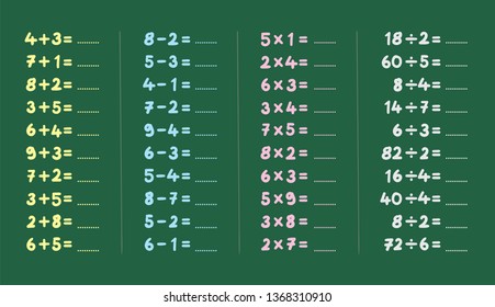 four process samples in mathematics on hand drawing on green background. examples of addition, subtraction, multiplication and division in mathematics