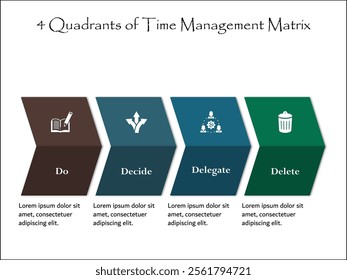 Four Quadrants of Time Management Matrix - Do, Decide, Delegate, Delete. Infographic template with icons and description placeholder