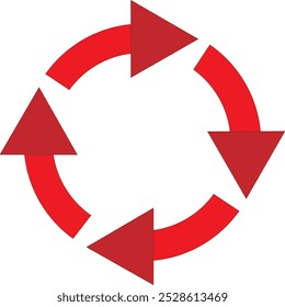 Cuatro flechas de color rojo en un círculo que muestran el movimiento de un proceso