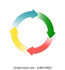 Four rotating round arrows for websites, applications and charts