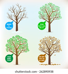 Four Season Tree with brief emotional statements for every season
