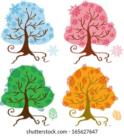 Four season trees.