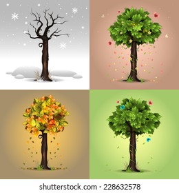 Four seasons