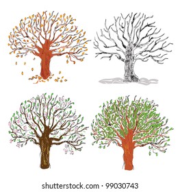 Four Seasons