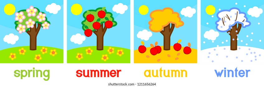 Four Seasons Apple Tree. Life Cycle Of Tree With Titles