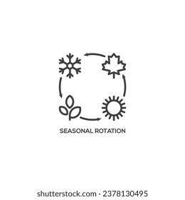 Four seasons change rotation. Modern sign, linear pictogram, outline symbol, simple thin line vector design element template