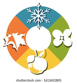 Four seasons icons set: winter, spring, summer, autumn. Logos snowflake, flower, fruit, leaf. Yearly cycle of nature